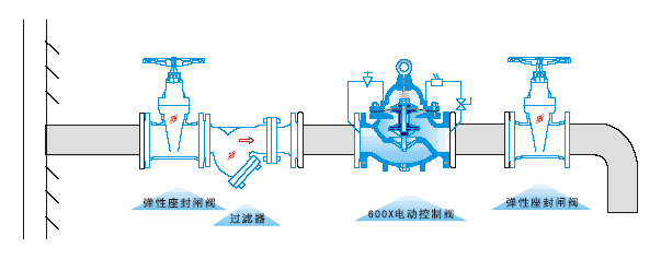 1.600Xˮ綯Ʒ.gif